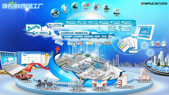 2016上海宝马展南方路机电气控制展示技术：南方路机绿色建材智慧工厂