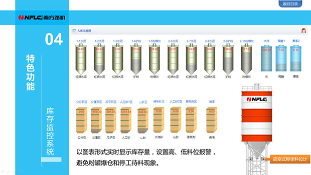 南方路机erp软件特色功能介绍